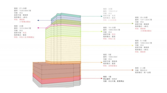舊廠房、辦公樓改造025192.png